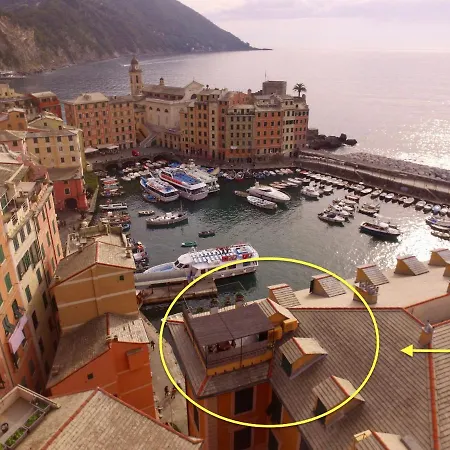 La Mansarda Sul Porto 4*